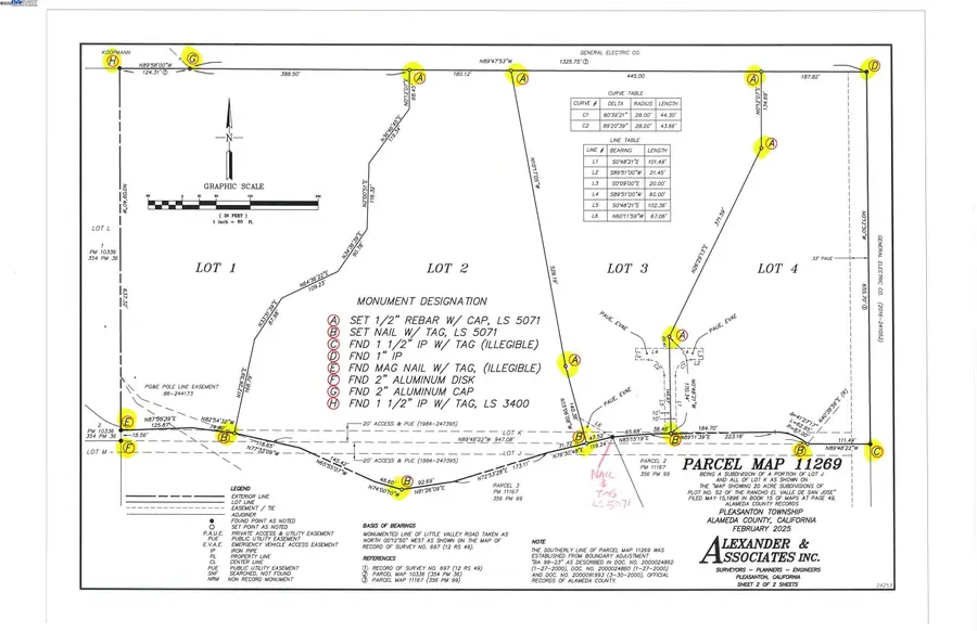 3343 Little Valley Rd Lot 4, Sunol, CA 94586 - Image #3