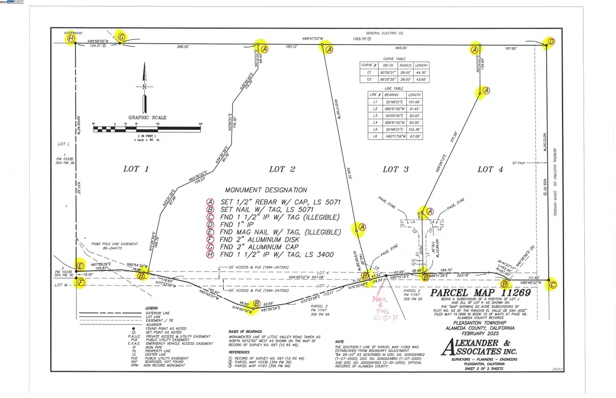 3343 Little Valley Rd Lot 3, Sunol, CA 94586 - Image #1