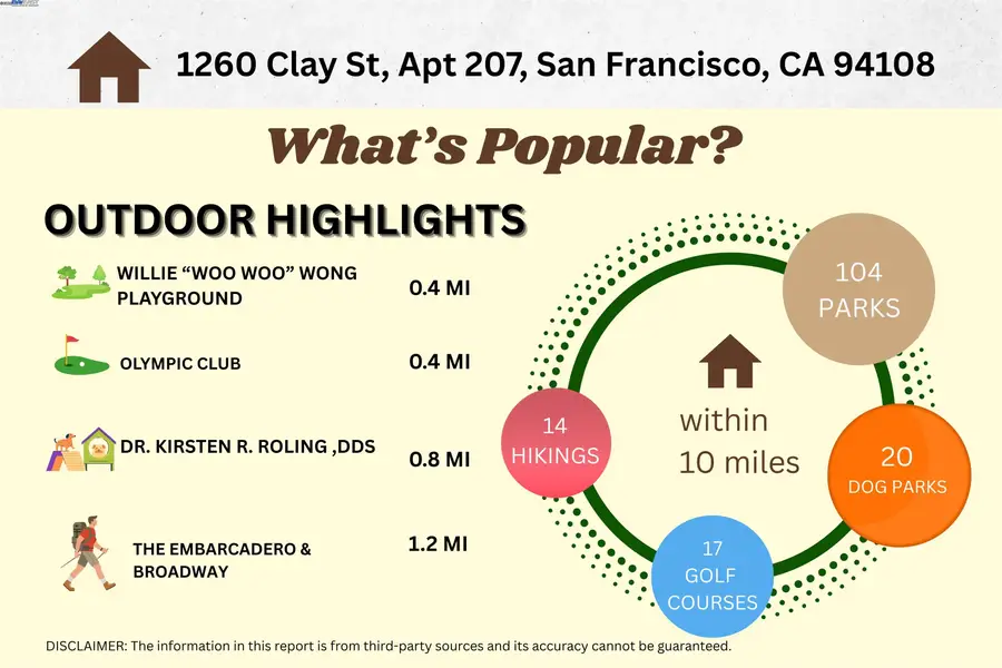 1260 Clay St #207, San Francisco, CA 94108 - Image #2