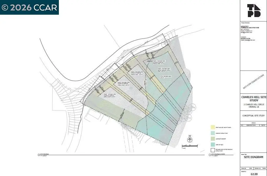 2 Charles Hill Cir, Orinda, CA 94563 - #1