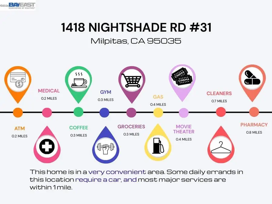 1418 Nightshade Rd #31, Milpitas, CA 95035 - #3