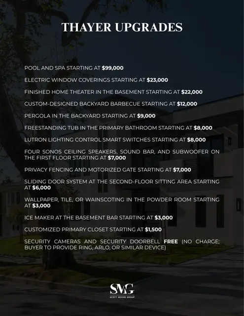 1325 Thayer Avenue, Los Angeles, CA 90024