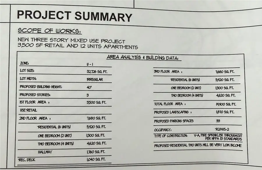 0 Sierra Hwy, Santa Clarita, CA 91351 - #3