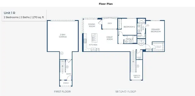 3268 South Agate Paseo, Ontario, CA 91761 - Image #3