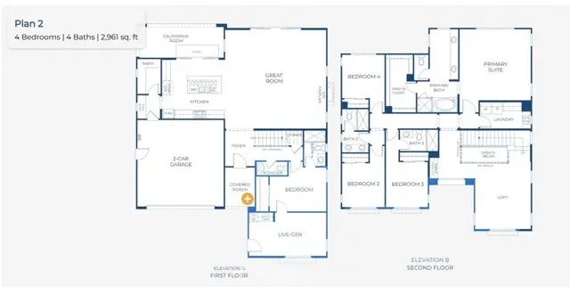 4810 Swallowtail Drive, Fontana, CA 92336 - #2