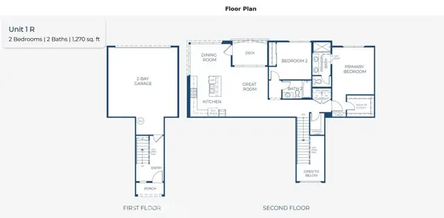 3230 South Agate Paseo, Ontario, CA 91761 - #3