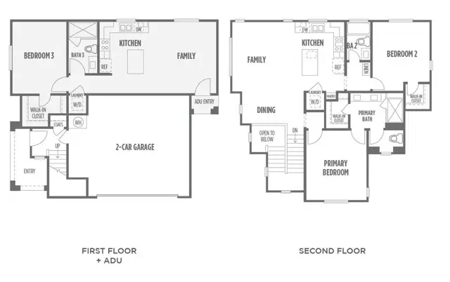 1709 River Vista Way, Lompoc, CA 93436 - Image #2