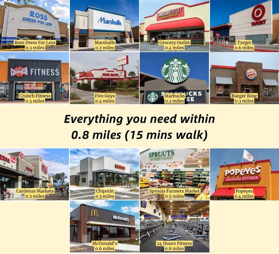 325 Giovanni Court, San Jose, CA 95133 - #3