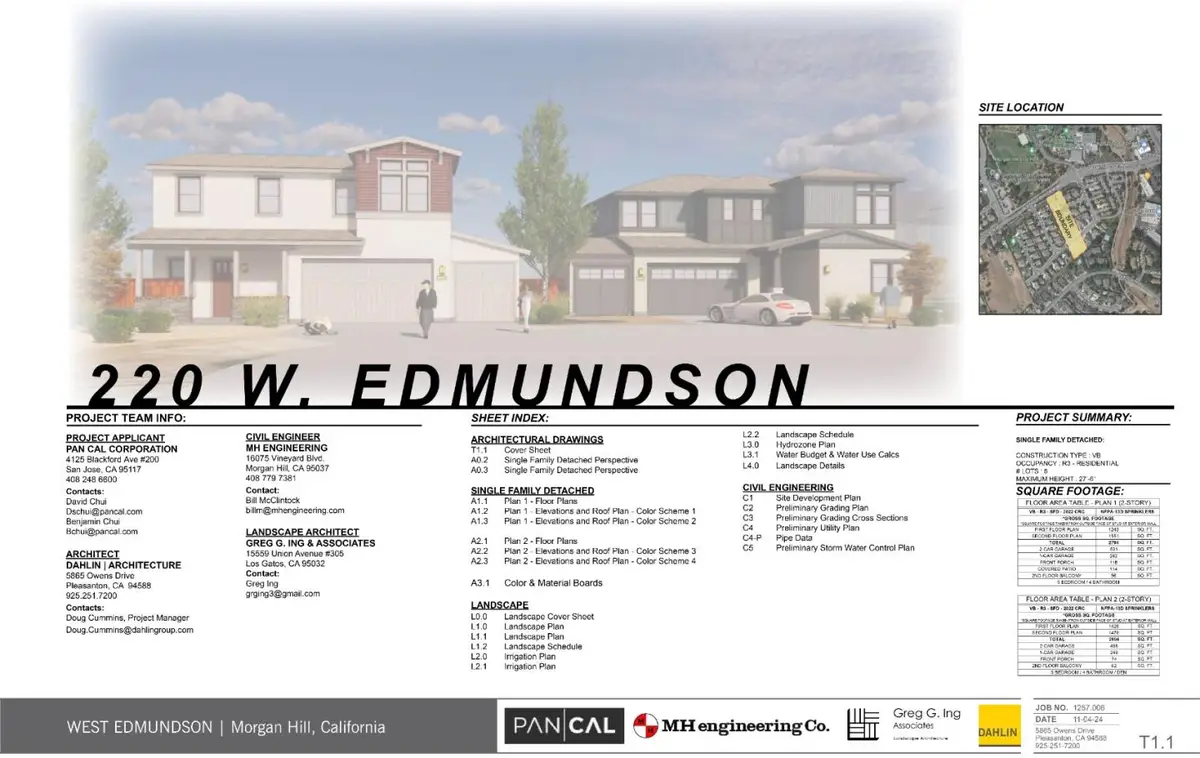 220 W Edmundson Avenue, Morgan Hill, CA 95037 - #1