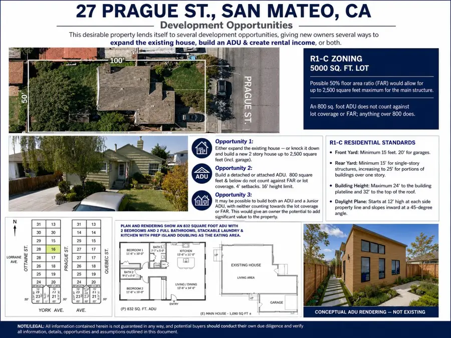 27 Prague Street, San Mateo, CA 94401 - #2