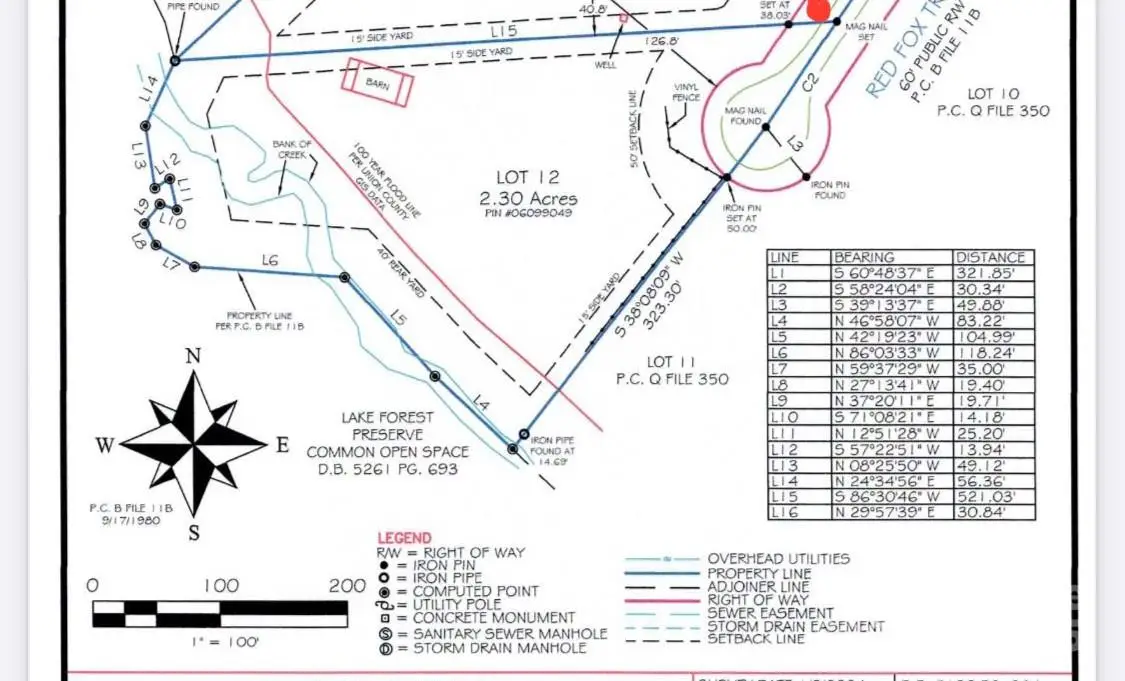 3424 Red Fox Trail, Matthews, NC 28104 - Image #1