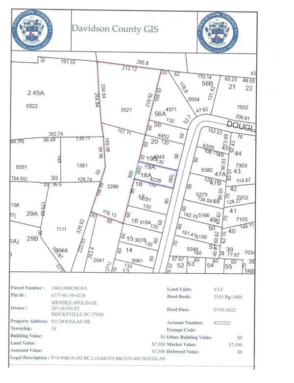 811 Douglas Drive, Thomasville, NC 27360