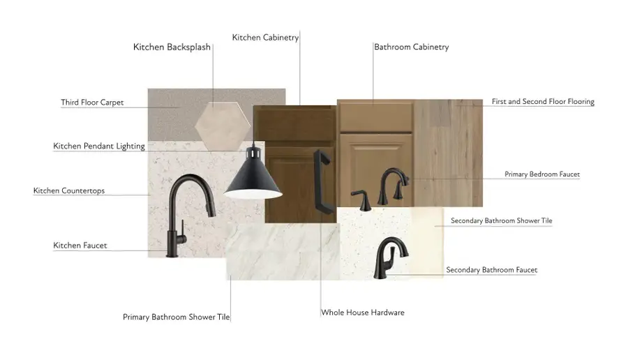 12019 Elsa Lane, Charlotte, NC 28277 - Image #2