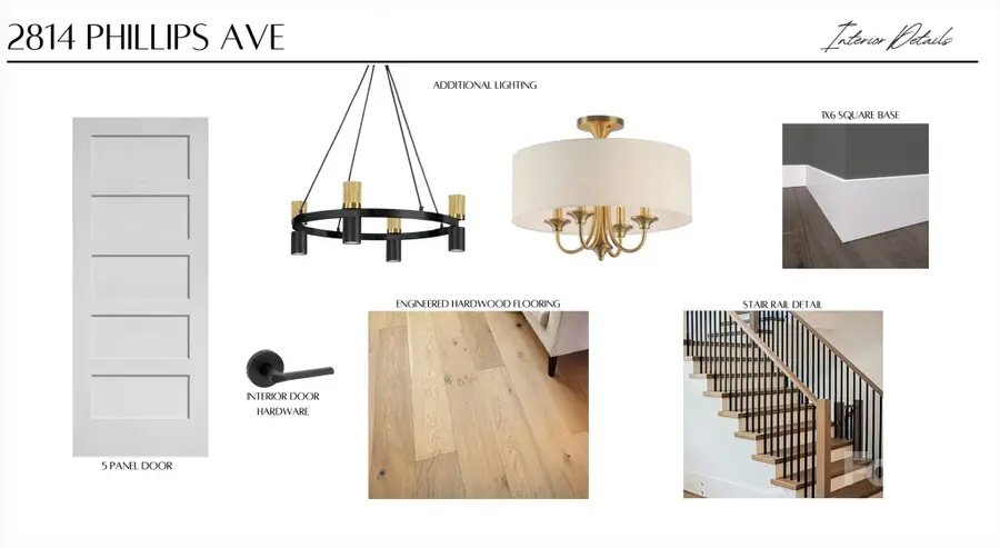 2814 Phillips Avenue, Charlotte, NC 28208 - #2