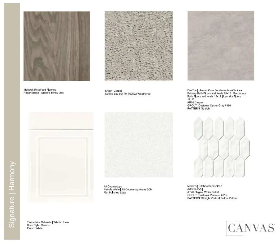 557 Silver Star Boulevard, Indian Trail, NC 28079 - Image #3