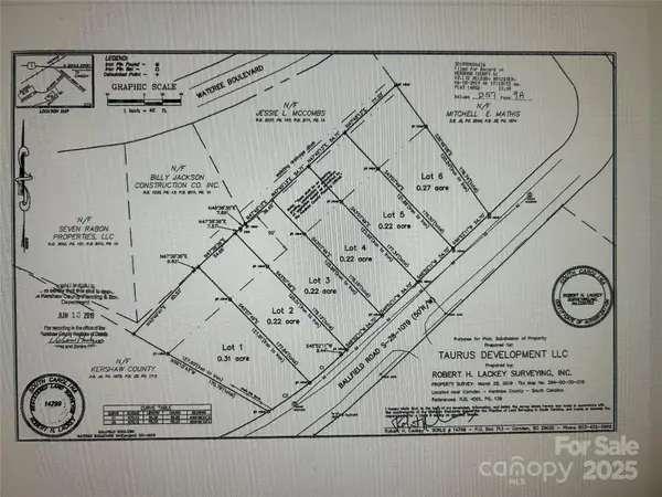 323 Ball Fields Road, Camden, SC 29020