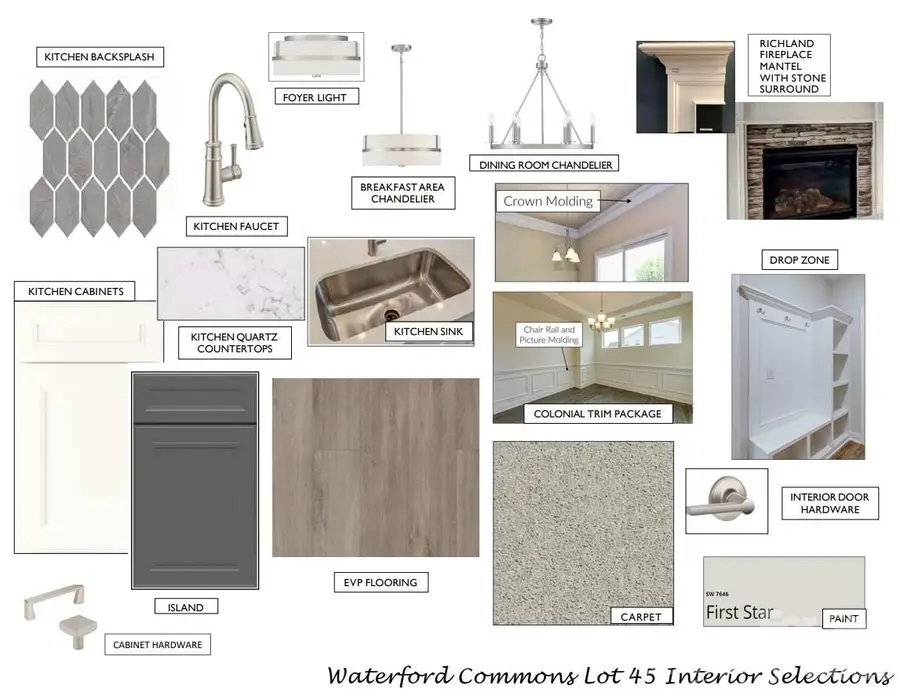 413 Ocala Street, Rock Hill, SC 29730 - #3