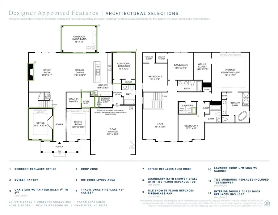 3024 Griffs Pond Road #388, Charlotte, NC 28269 - #2
