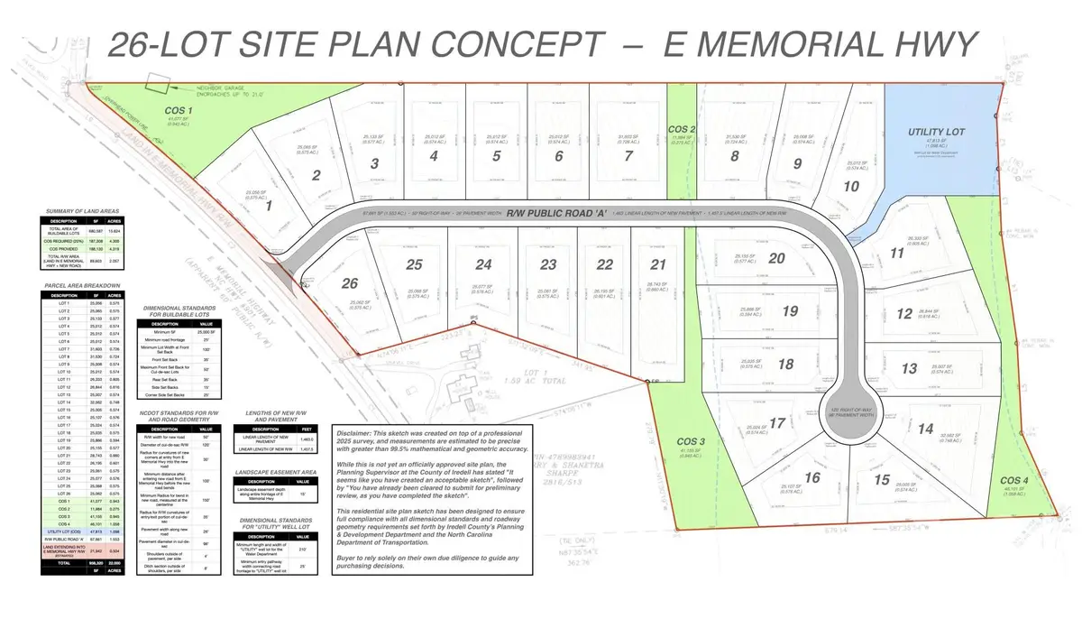 00 E Memorial Highway, Harmony, NC 28634 - #1