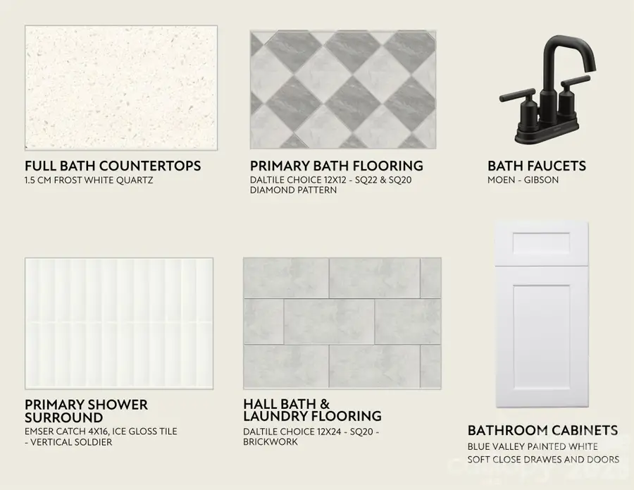 1220 N Sharon Amity Road, Charlotte, NC 28211 - #2