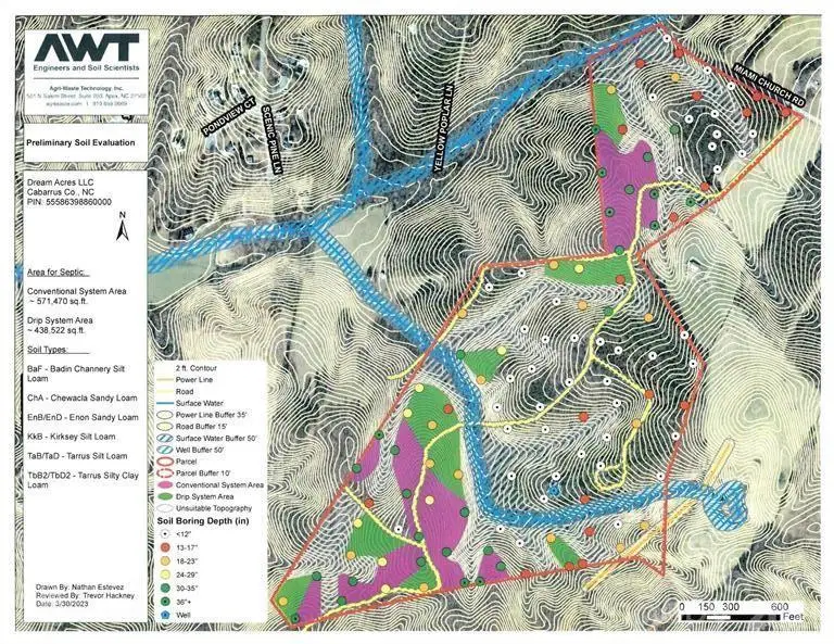 5680 Miami Church Road, Concord, NC 28025 - #2