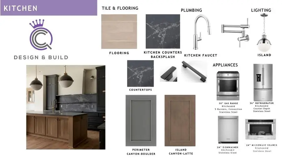 1901 Graybark Avenue, Charlotte, NC 28205 - #3