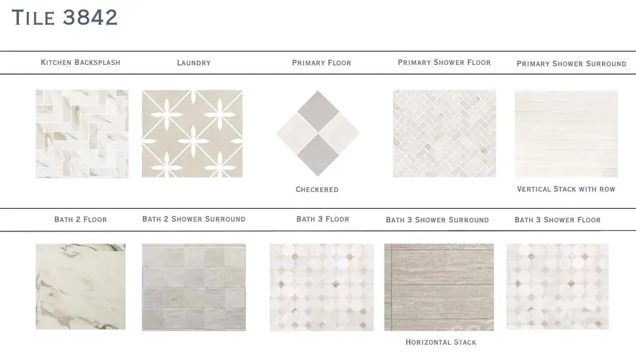 3842 Avalon Avenue, Charlotte, NC 28208 - #3