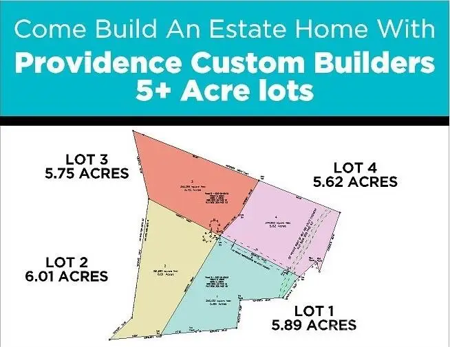 0 Liberty Rocks Lane #4, Van Wyck, SC 29720 - #1