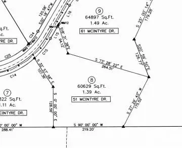 XXX Mcintyre Drive, Asheville, NC 28803 - #1