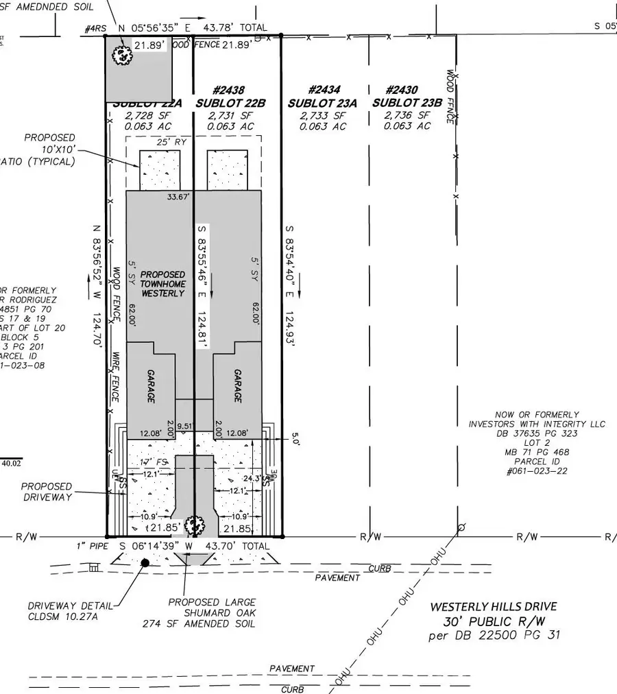 2438 & 2442 Westerly Hills Drive, Charlotte, NC 28208 - #2