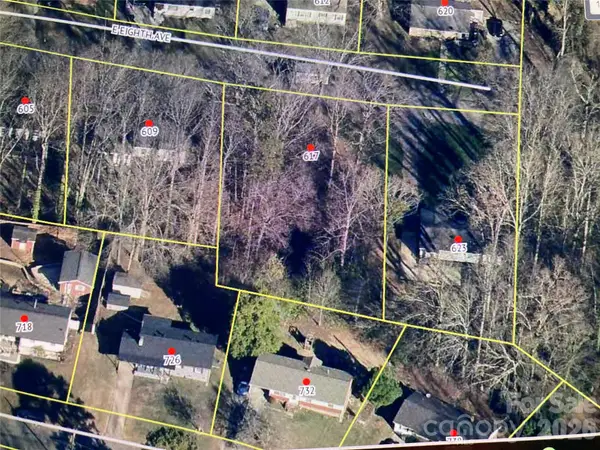 617 E 8th Avenue, Gastonia, NC 28054