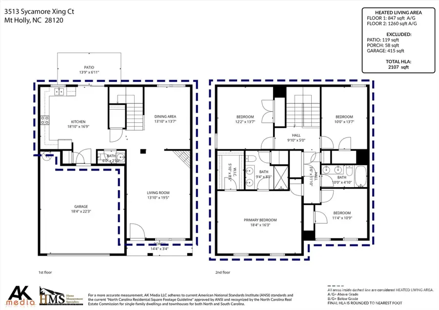 3513 Sycamore Crossing Court, Mount Holly, NC 28120 - #2