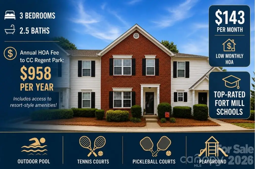 903 Heritage Parkway, Fort Mill, SC 29715 - #1