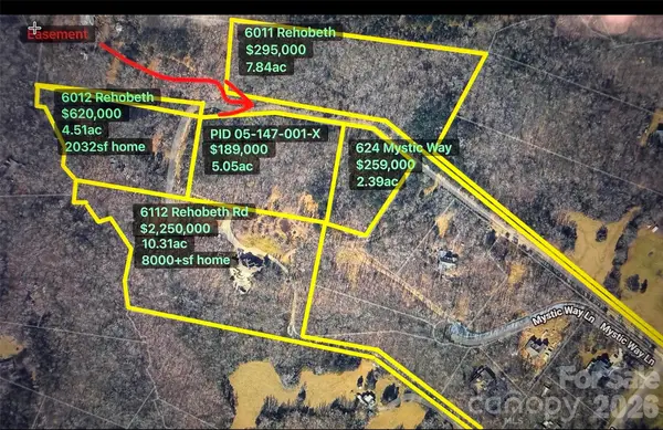 624 Mystic Way Lane, Waxhaw, NC 28173