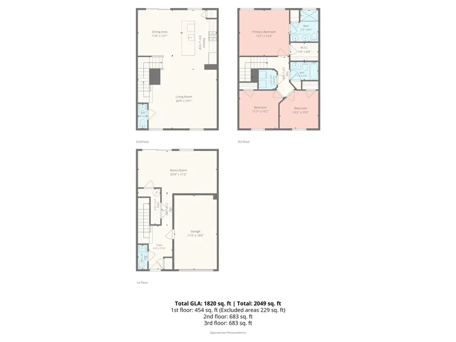 2620 Grantham Place Drive #42, Fort Mill, SC 29715 - #3