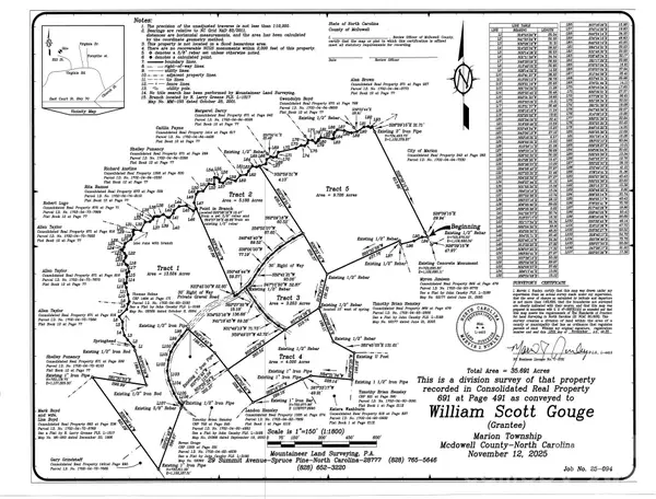 Tract 3 Hill Road, Marion, NC 28752