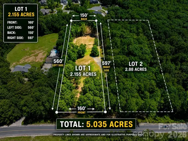 11038 Harrisburg Road, Fort Mill, SC 29707