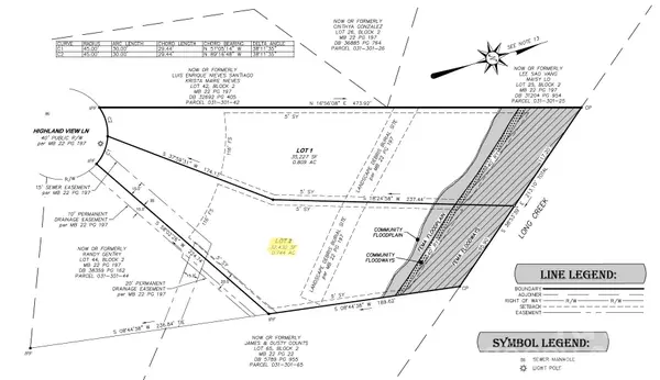 Lot 2 Highland View Lane, Charlotte, NC 28214