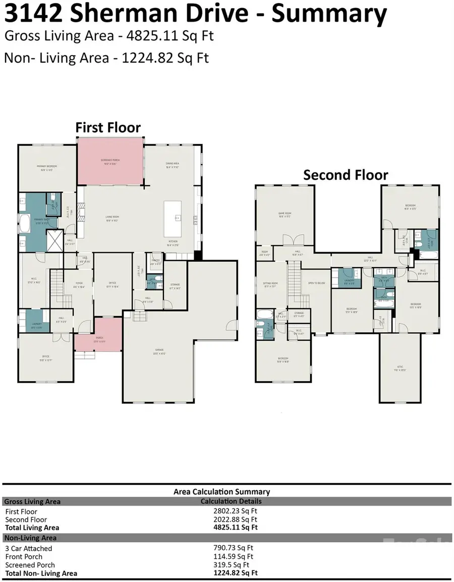 3142 Sherman Drive, Lancaster, SC 29720 - #2
