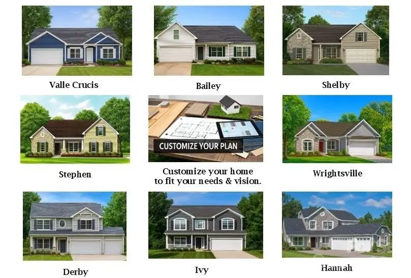 270 Corrie Ann Drive, Concord, NC 28027 - #3