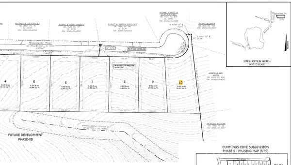Lot 10 Tomahawk Trail, Hendersonville, NC 28739