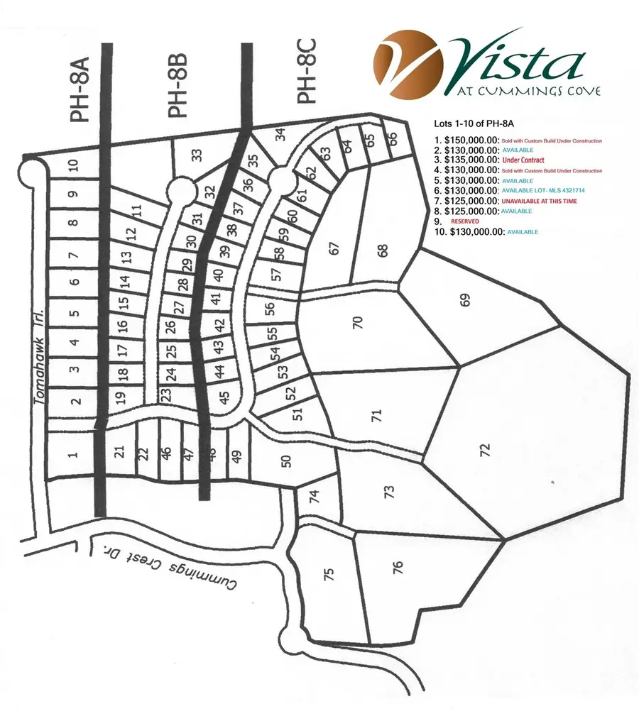 Lot 10 Tomahawk Trail, Hendersonville, NC 28739 - #3