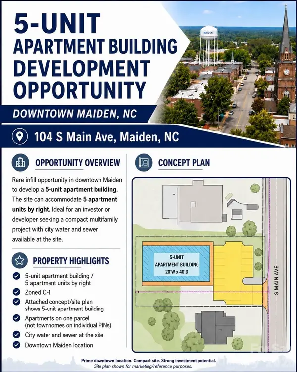104 S Main Avenue, Maiden, NC 28650