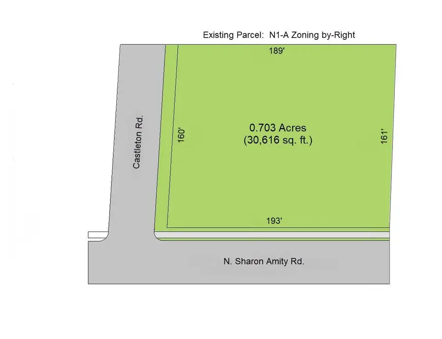 1301 N Sharon Amity Road, Charlotte, NC 28211 - #2