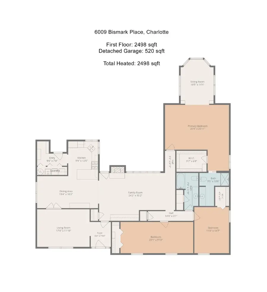 6009 Bismark Place, Charlotte, NC 28211 - #3