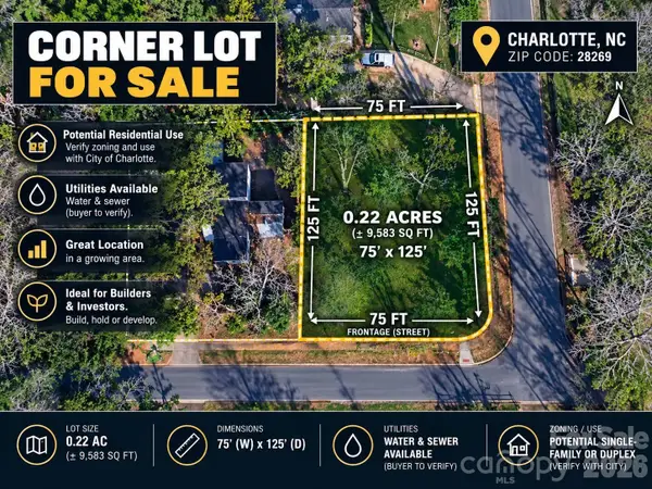2733 Dellinger Court, Charlotte, NC 28269