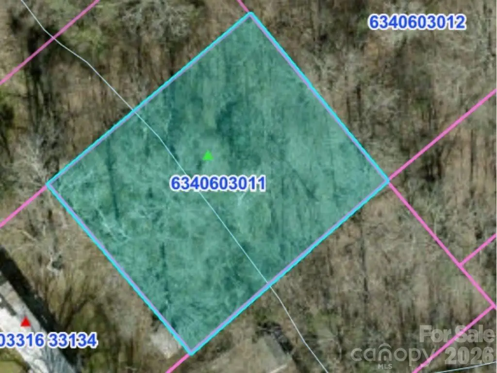 1244 Jenkins Street, Rock Hill, SC 29732 - #1