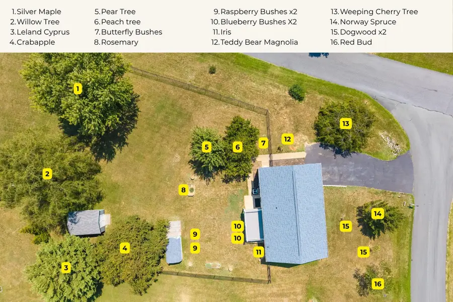 108 Longview Cir, Fishersville, VA 22939 - #3