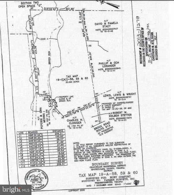 10105 Brock Rd, Spotsylvania, VA 22553 - #3