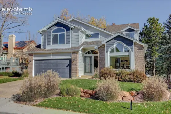 2360 Kittridge Avenue, Colorado Springs, CO 80919